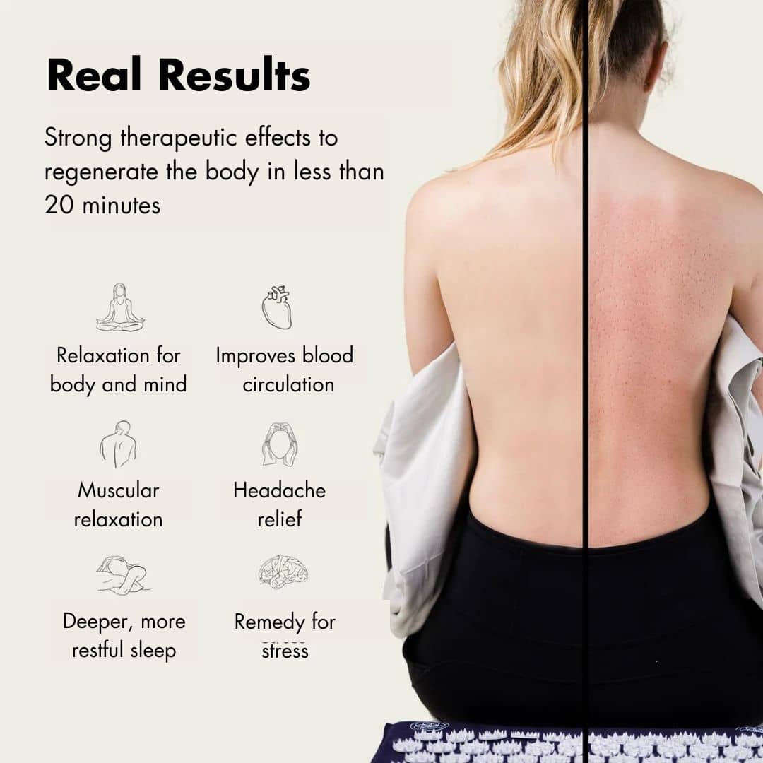 Postur Acupressure Mat