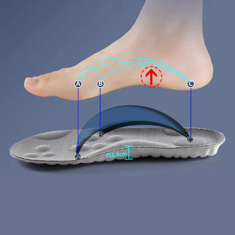 Orthopedic Comfy Insoles