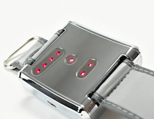 Postur | Hypertension Watch