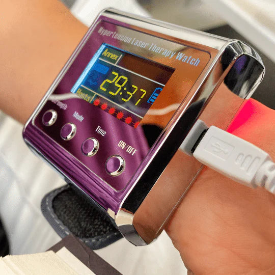 Postur | Hypertension Watch