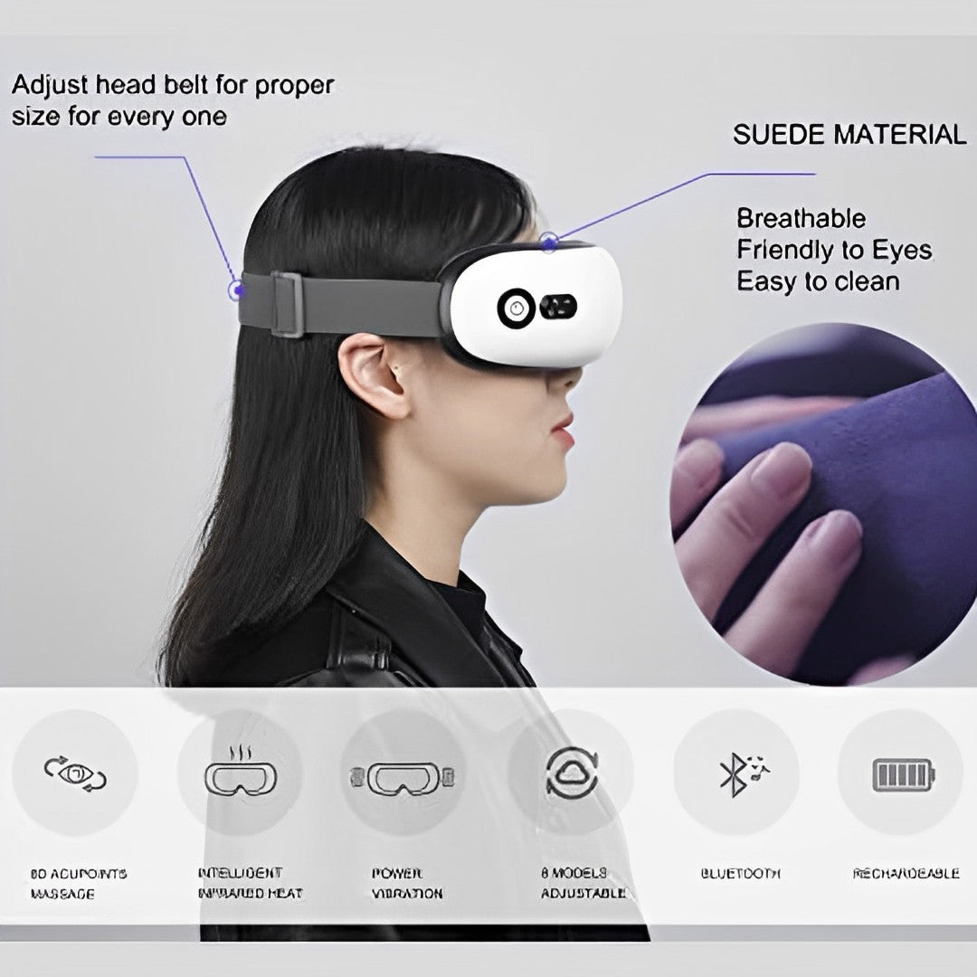 Postur | Smart Eye Massager Pro