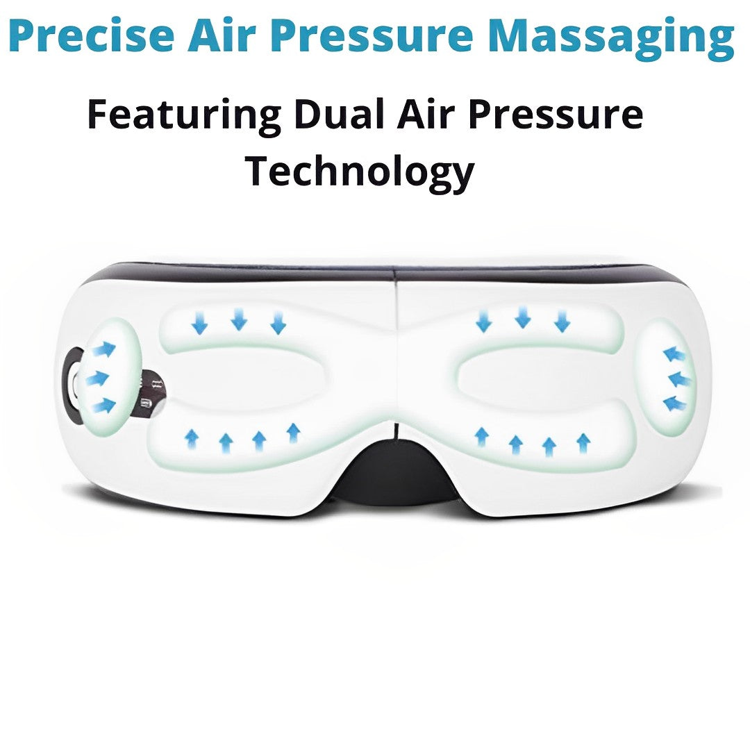 Postur | Smart Eye Massager Pro