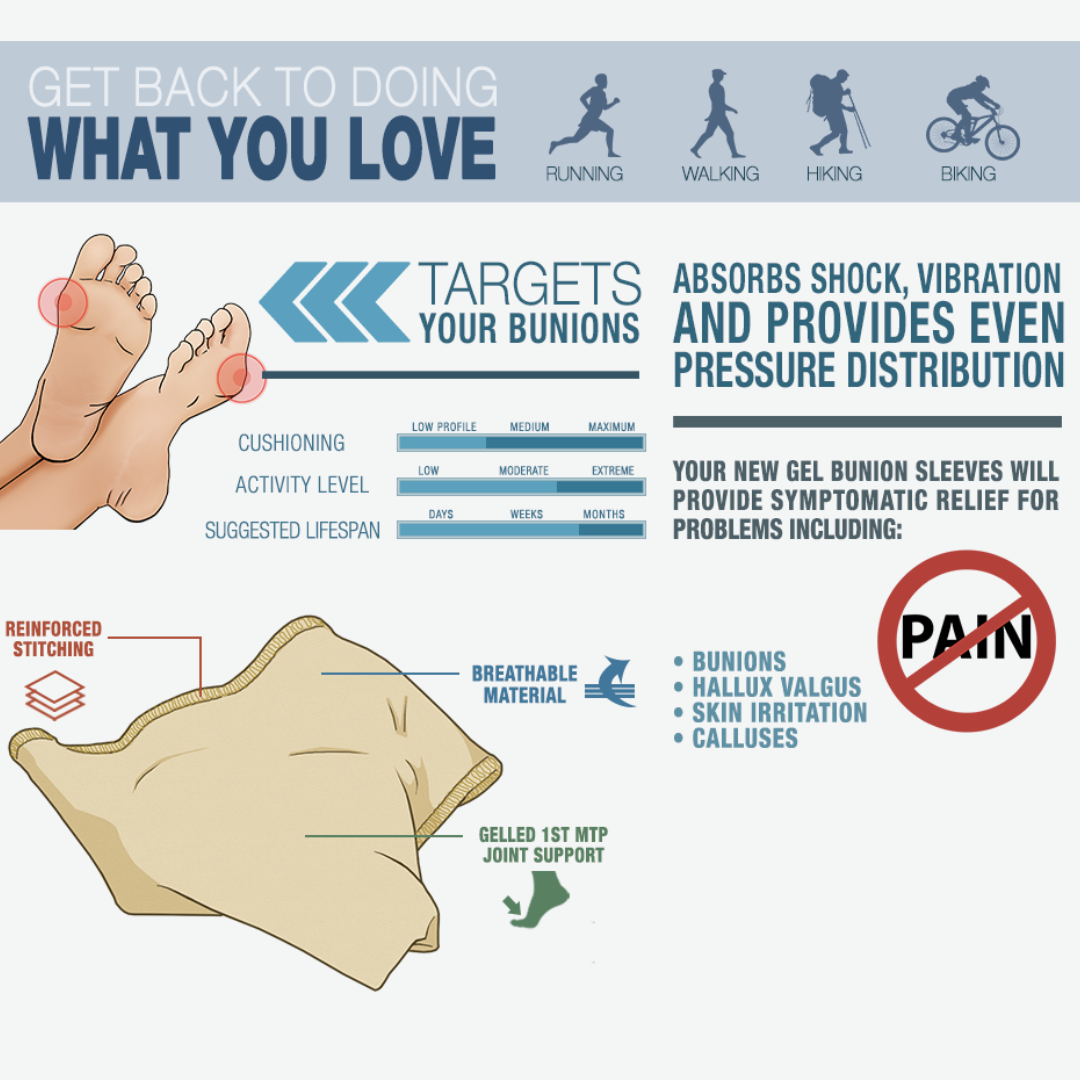 Postur | Orthopedic Bunion Corrector