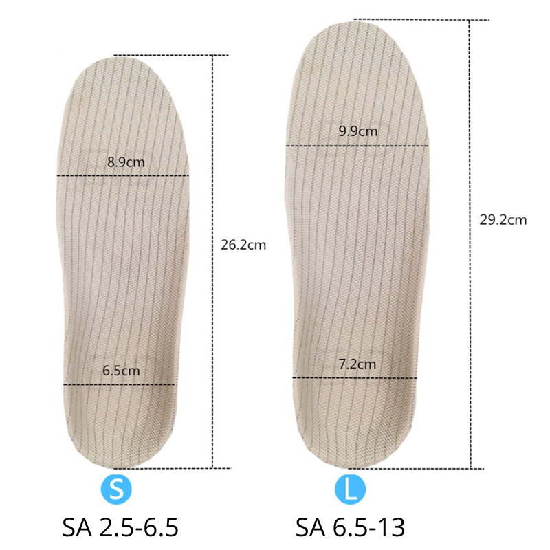 Orthopedic Insoles