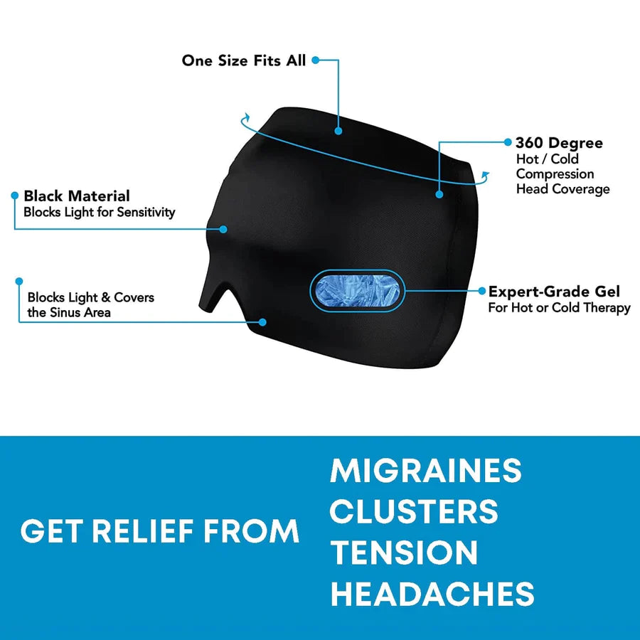 Postur | Thermax Headache Relief Hat