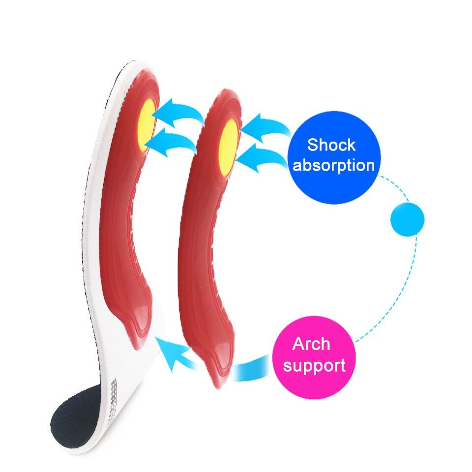 Orthopedic Insoles