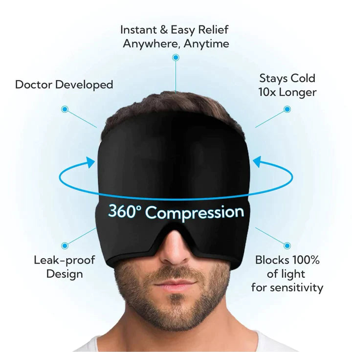 Postur | Thermax Headache Relief Hat