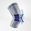 Arthritis Relief Knee Brace